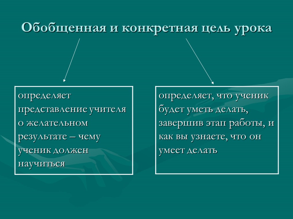 Обобщенная и конкретная цель урока